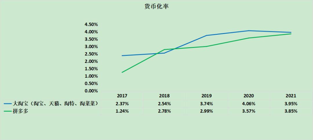 淘宝网络竟然崩溃,淘宝网络崩溃了多少次
