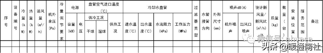 暖通空调设计计算与施工,暖通空调设计与施工数据图表手册