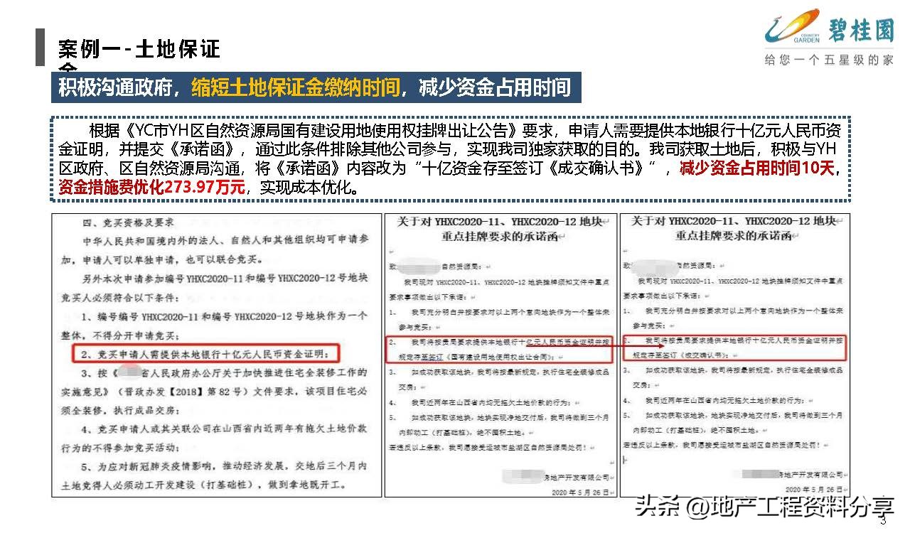 产业地产优秀策划案例,标杆地产管理模式分析