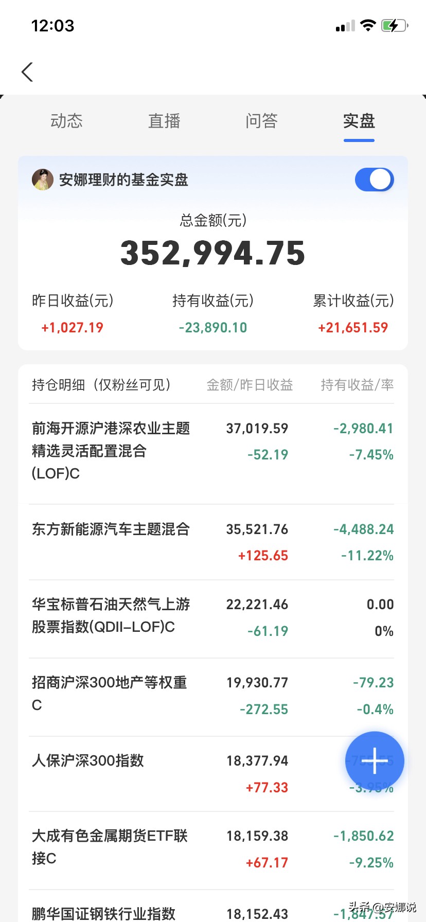 石油期货周一分析,石油下跌下游期货走势