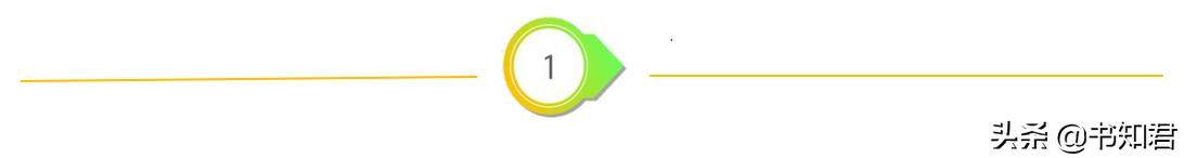 贫穷造成的自卑可以改变吗？当然可以，只需三步就够