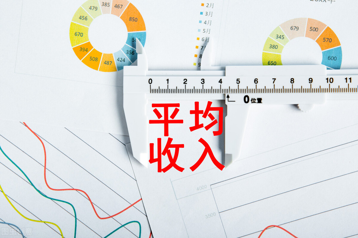 android开发薪资待遇,android薪资范围