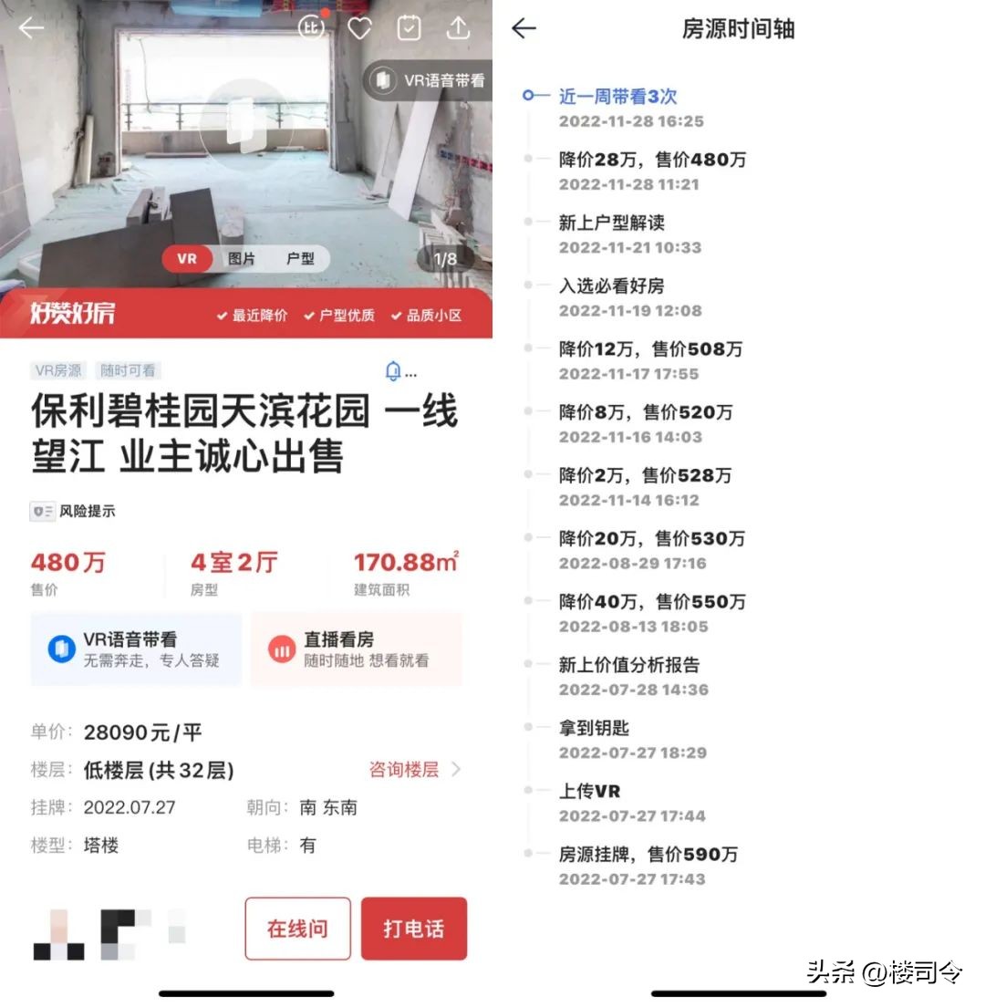 佛山二手房市场趋势,佛山二手房市场怎么样