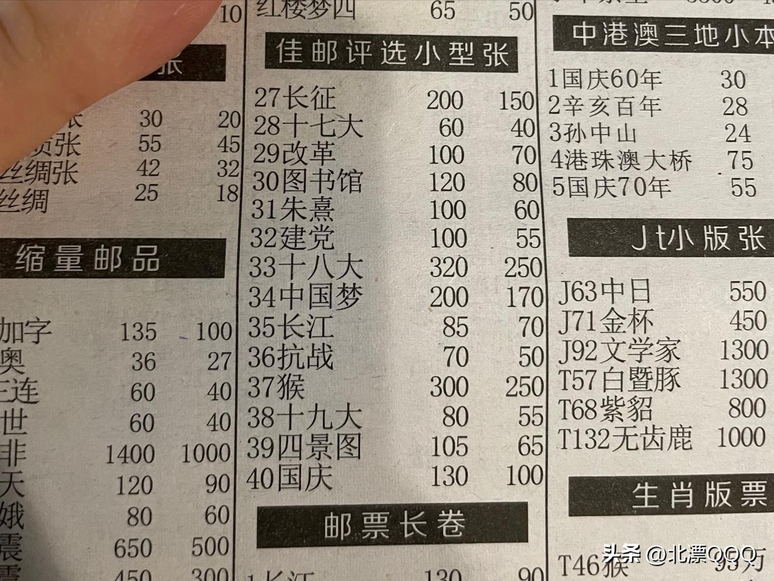 走马观花北京马甸邮币卡市场