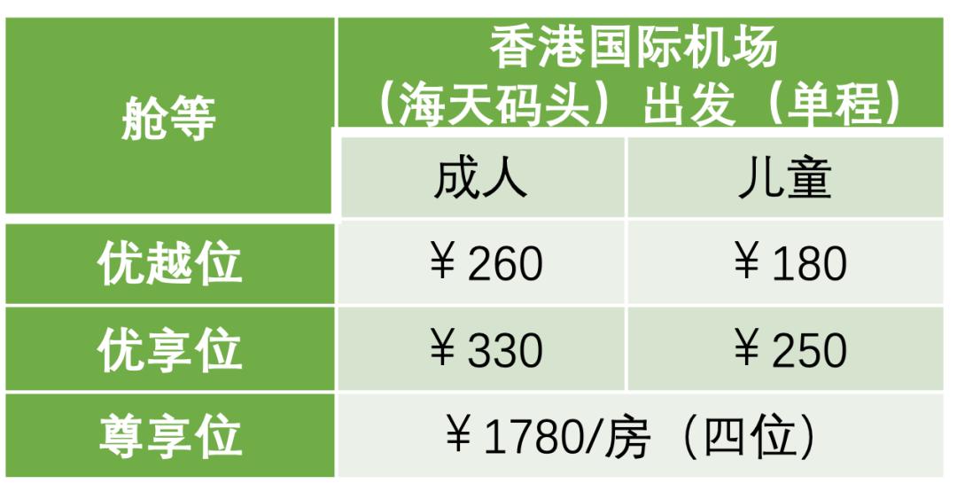 广州香港机场快线,广州机场新通国际航线50条