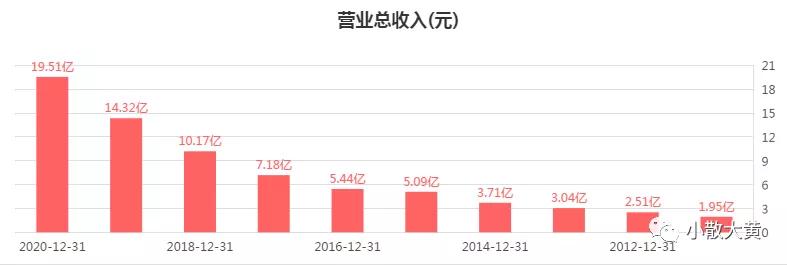 中长线股选股软件,中长线投资如何选股