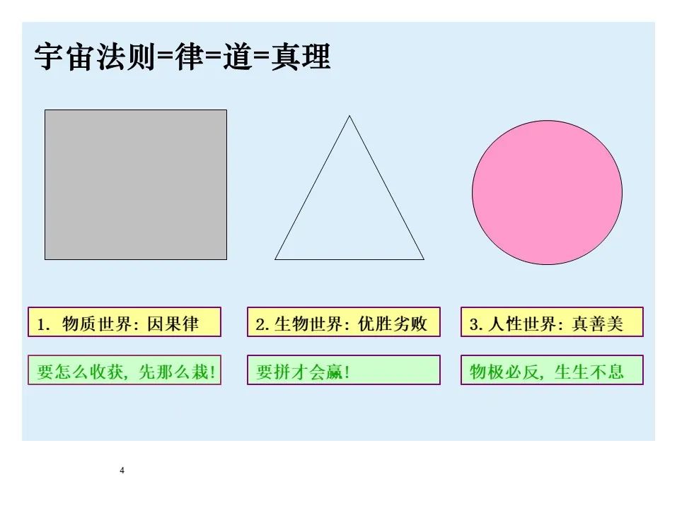 BMW制造物流管理教材