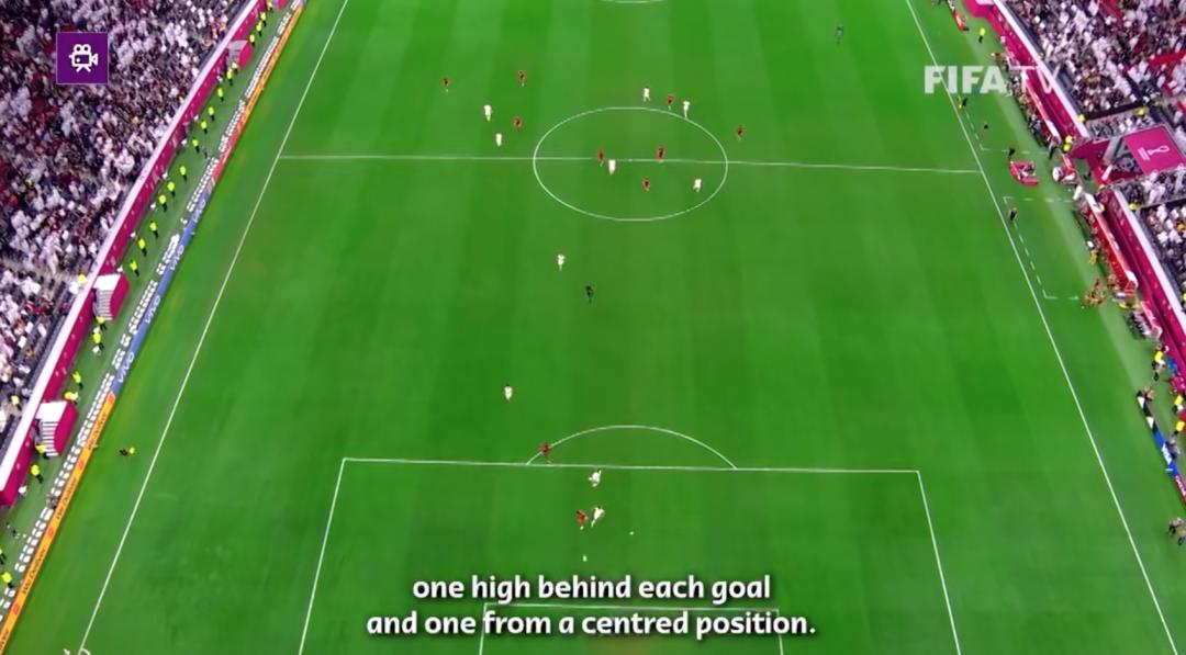 「科普」看看卡塔尔世界杯比赛直播方案