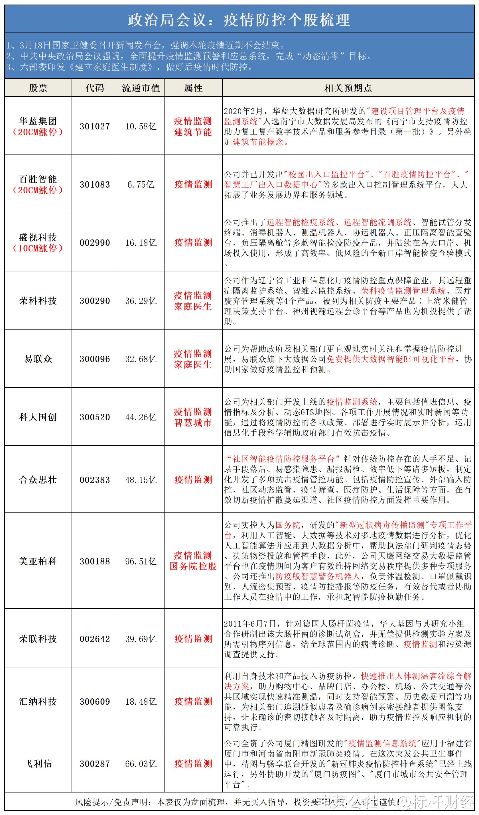 多部门联动检查疫情防控,国家卫健委共同助力疫情防控