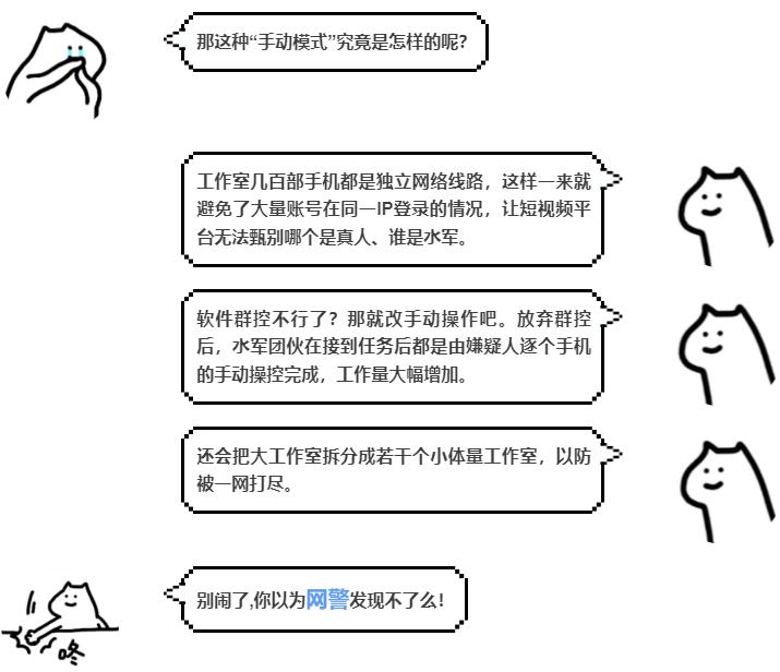 不用科技“自动”操作，纯靠人工“手动”操控800部手机的情景你见过么？