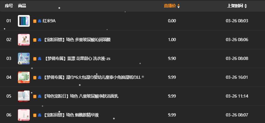 日销100万单,美妆品牌如何提高销量