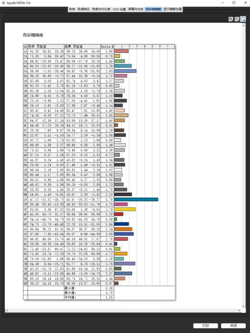 飞利浦7600系列led背光源智能电视,飞利浦34m2c7600mv评测