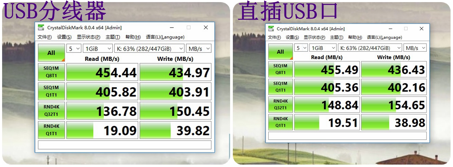 绿联4口USB3.0分线器,绿联三口分线器
