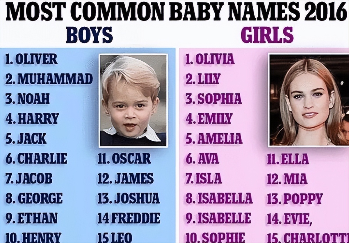 老外英文名jessica,joyce英文名给老外的感觉