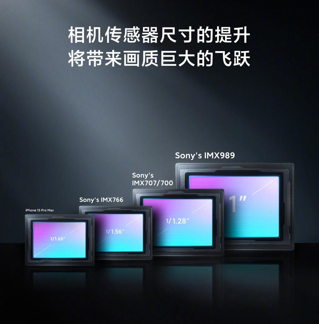 首款2亿像素手机来了：我们真的需要亿级像素吗？