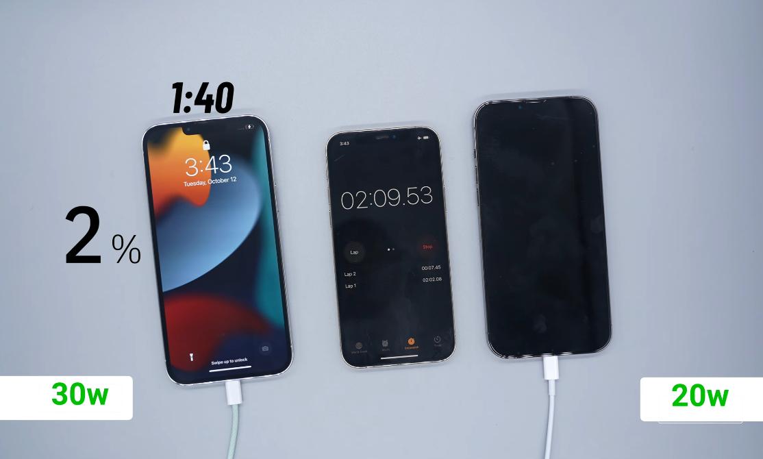 iphone13pro和iphone13promax,iphone13promax可以用30w充电头吗