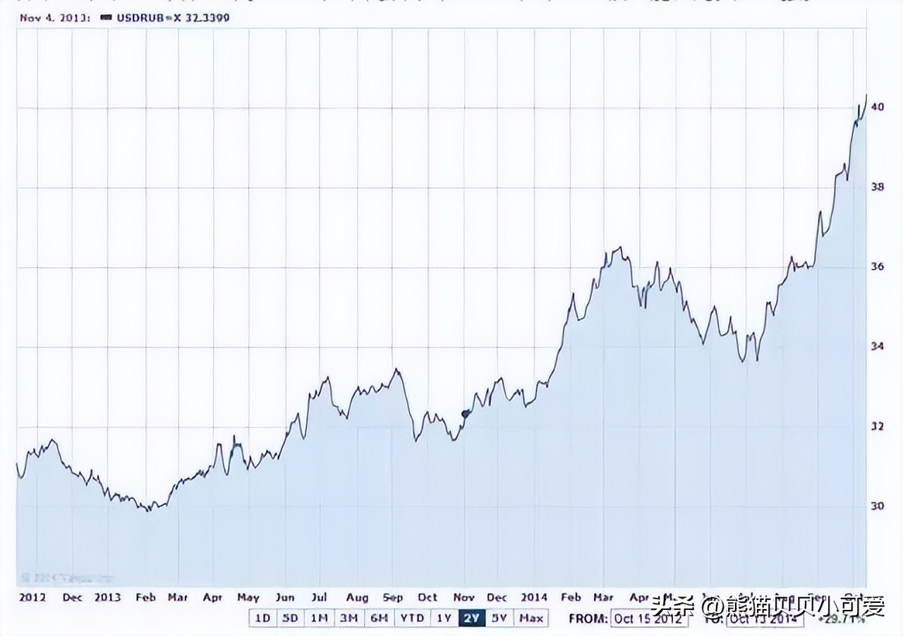足球世界杯经济,足球世界杯经济效益