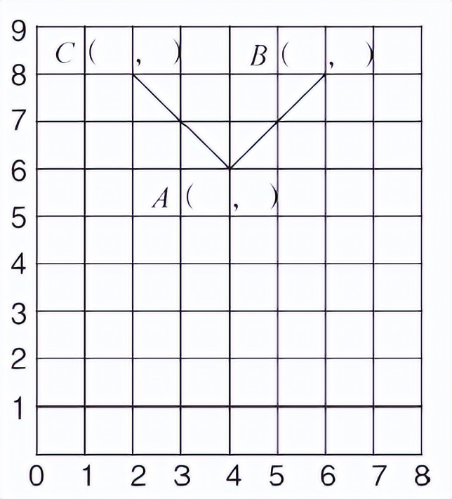 2022—2023学年上学期五年级数学作业训练（综合）