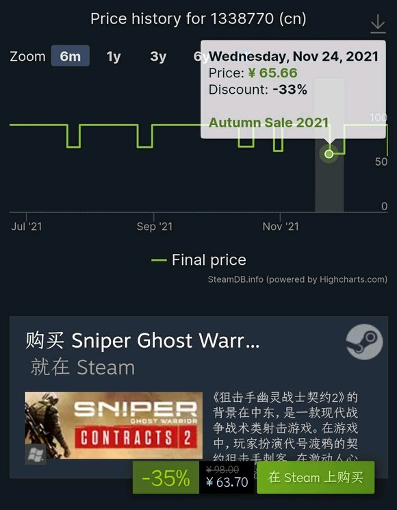 50块钱左右的3a大作,steam秋促3a大作