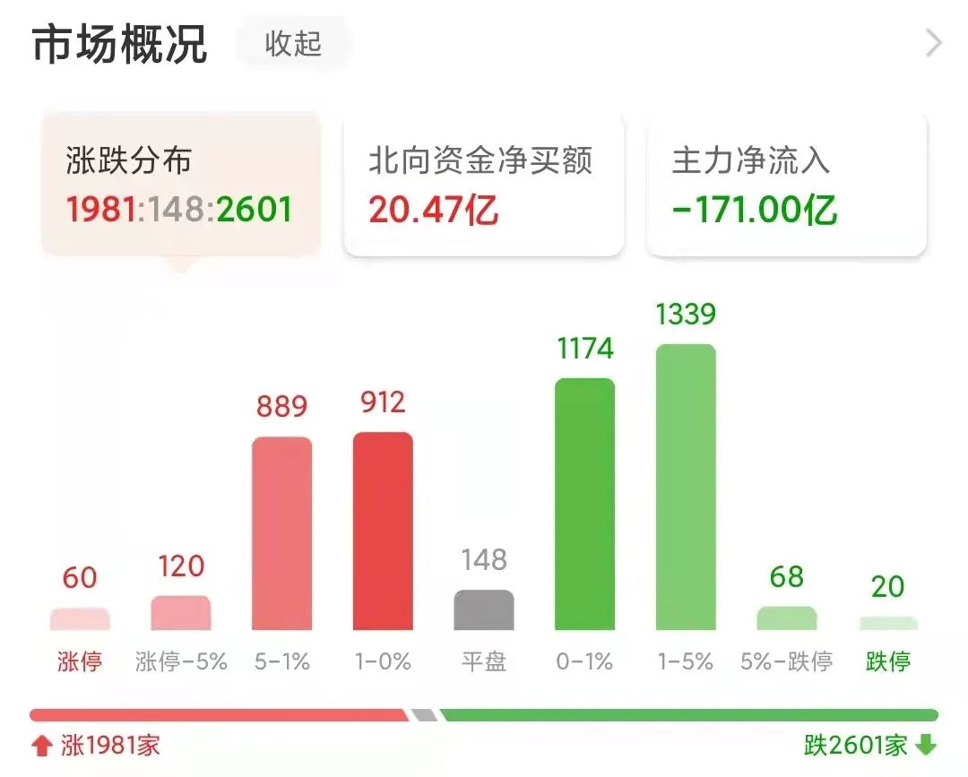 今日俄乌局势对股市的影响,俄股今日走势分析预测
