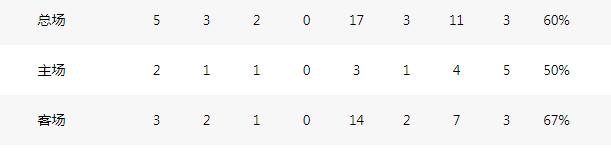 欧冠国际米兰vs波尔图比分,欧冠国际米兰vs拜仁慕尼黑