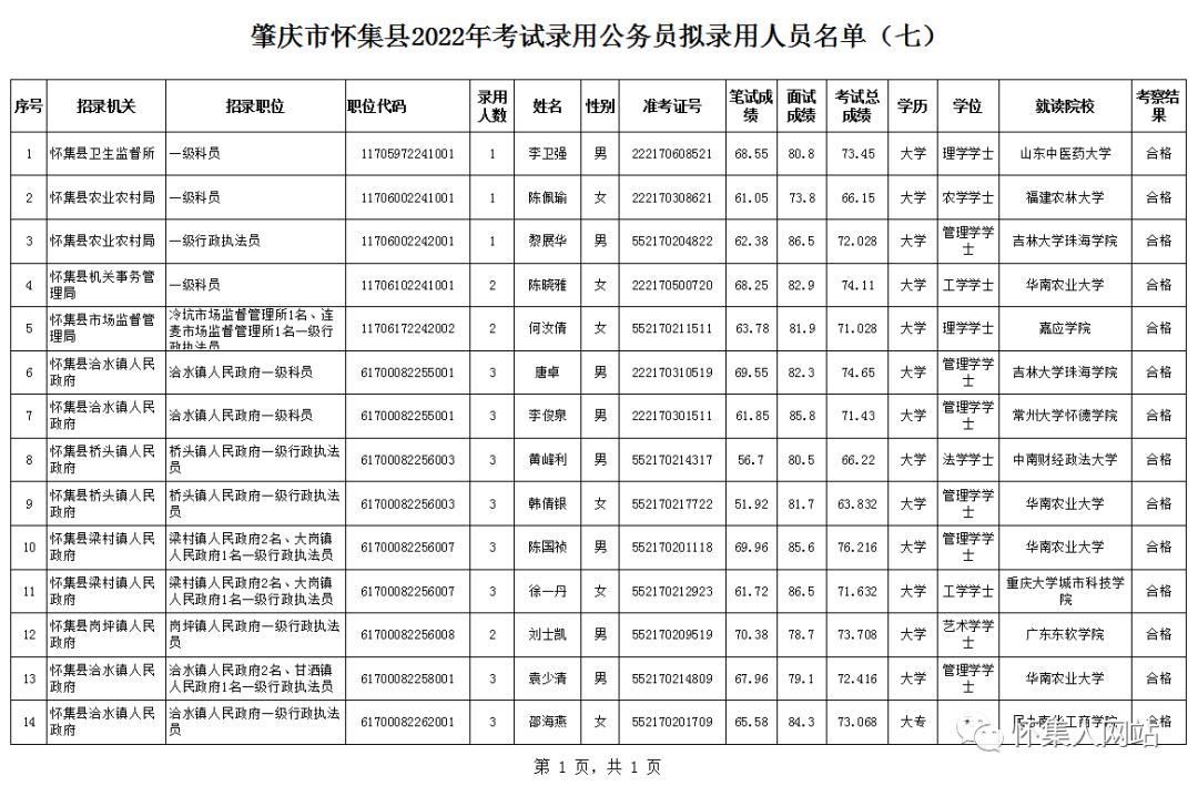 哈哈在老挝,哈哈哥