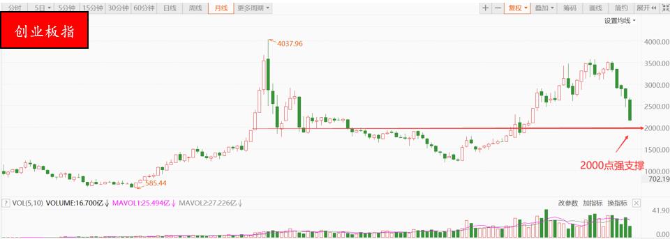 国诚股票投资靠谱么,国诚投资主力操盘线