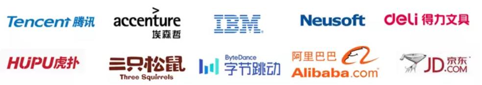 电子商务专业人才培养方案高职,电子商务专业人才需求情况