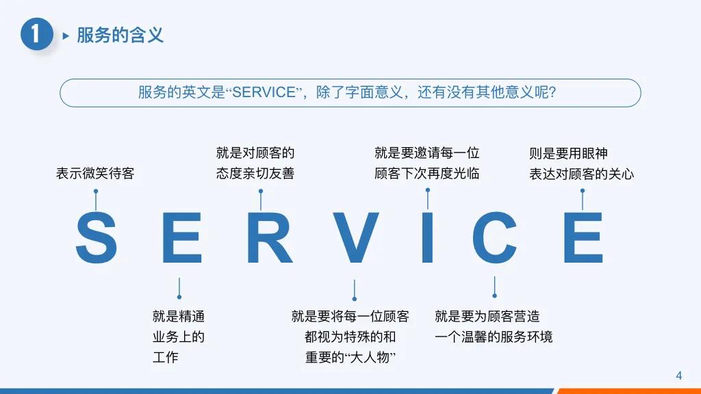 普通员工日常礼仪培训视频教程,入职培训之服务礼仪