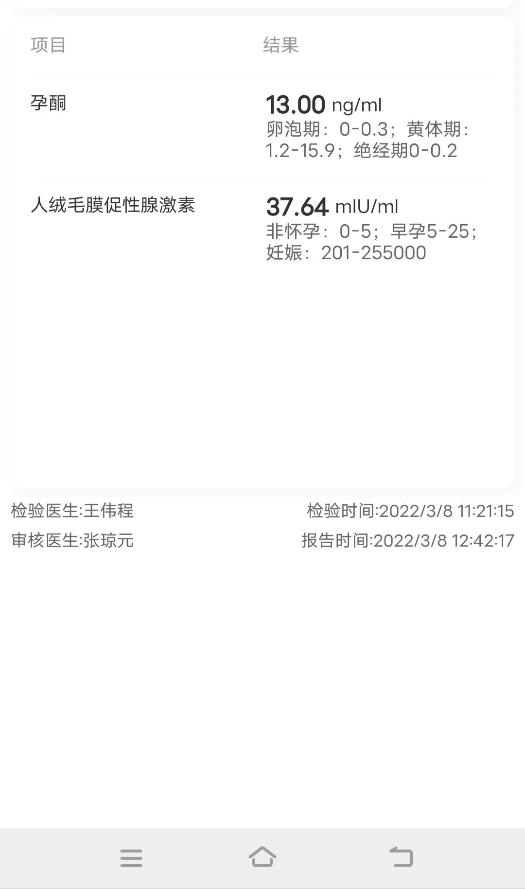 孕酮低hcg翻倍正常需要打黄体酮吗,怀孕孕酮低多打黄体酮有危害么