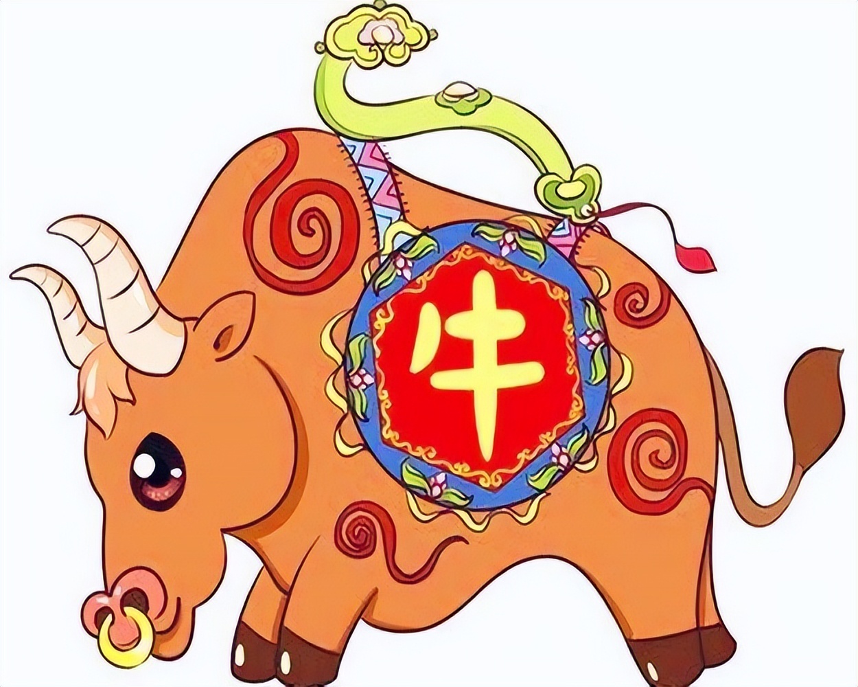 十二生肖马的故事来历,十二生肖的来历英语故事