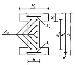 混凝土结构设计规范gb5001-2010,混凝土结构设计规范GB50010-2010