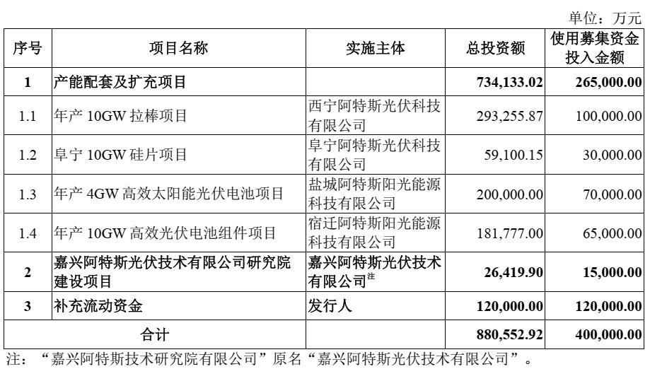 沙弥新股申购解析高华科技,沙弥新股申购787375解析