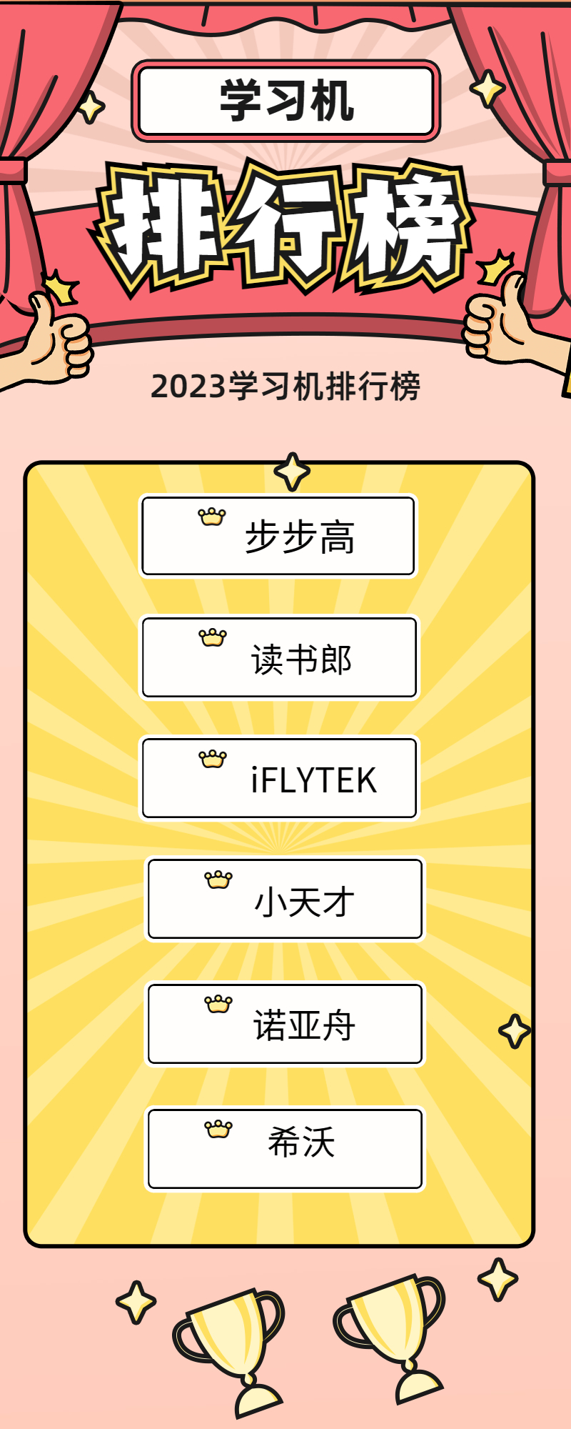 2023学习机排行榜帮你好好学习天天向上