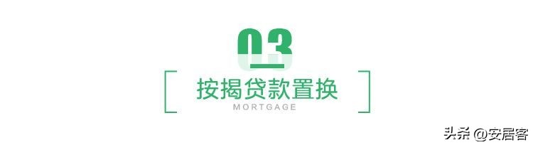 提前还贷怎么操作才最划算,提前还贷哪种方式最划算