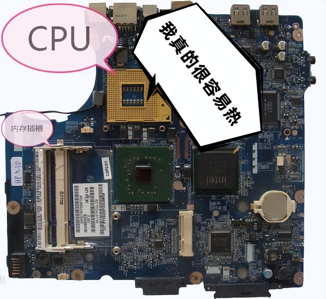 彻底解决笔记本散热问题,笔记本散热不好了怎么解决