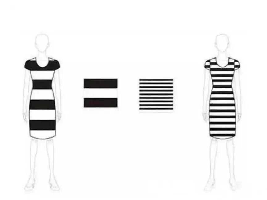 如何按尺寸挑选正肩t恤,300元的t恤怎么挑选