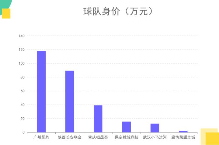 閲嶇敓鐞冮槦,閲嶇敓涔嬮亾闃熶紞鎺掕