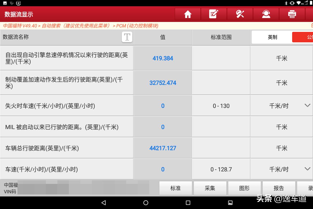 二手福特锐界的10大忠告,二手十万福特锐界