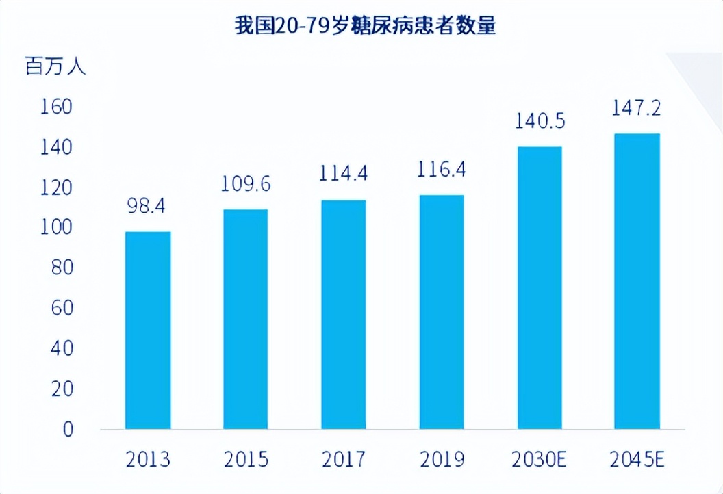 鏉窞杩滃ぇ鑽搧,杩滃ぇ鍖昏嵂闆嗗洟鏉窞