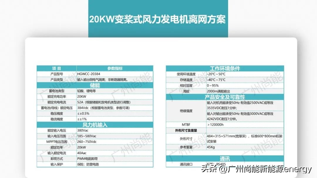 广州垂直轴风力发电机,广州尚能风力发电