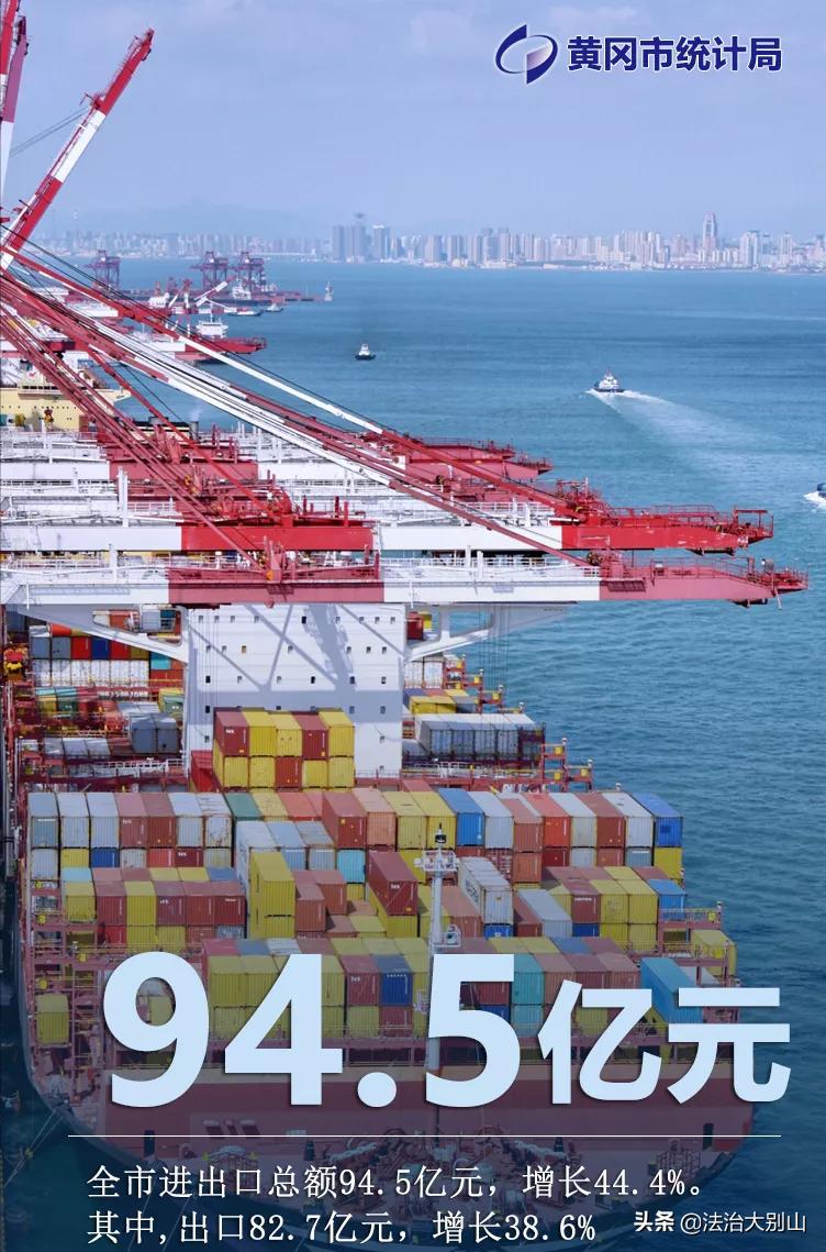 黄冈市经济强镇前十名,武汉领跑中部地区都市圈