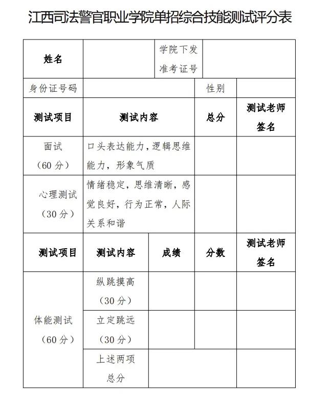 江西司法警官职业学院2022年单招简章