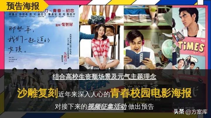 蒙牛早餐奶Social传播方案