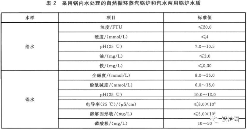 锅炉水变黑是什么原因,锅炉里面的水红色是啥原因