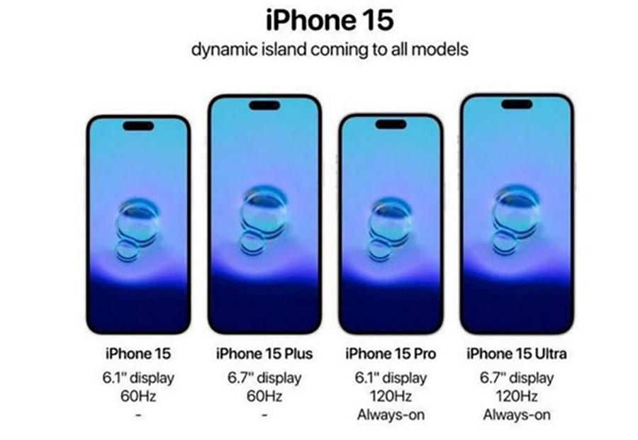 iphone15系列哪一款最火爆,iphone15机型大全