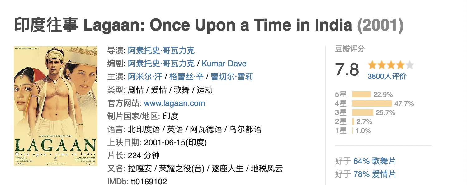 童星出道，血统高贵，揭秘“印度良心”阿米尔汗为何不受国民待见