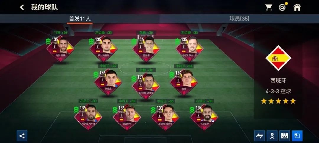 fifa足球世界防守阵型用什么战术,fifa足球世界4421阵型怎么打