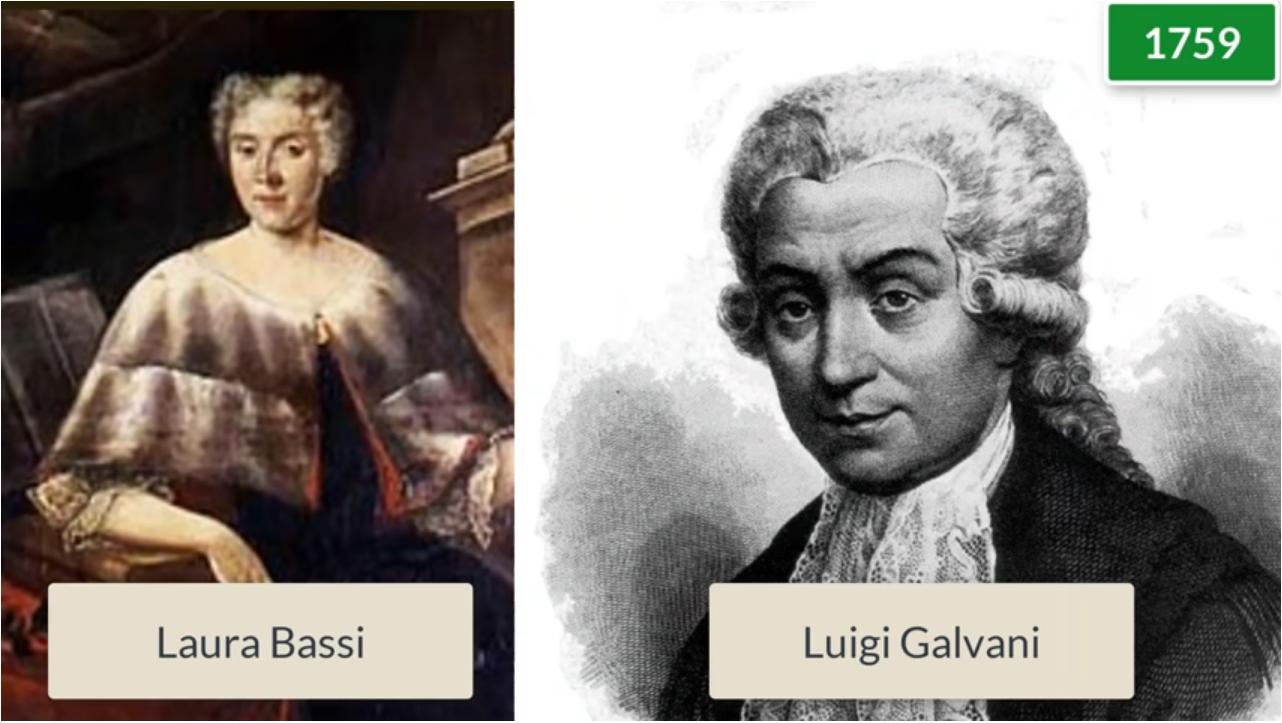 电灯泡的发明和普及,电灯泡是几几年发明的