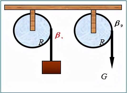 中招考试物理答案,大学物理课后答案